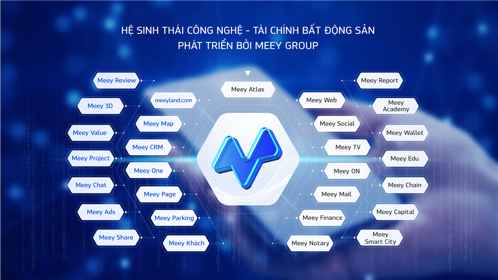 Doanh nghiệp tiên phong chuyển đổi số bất động sản đã duy trì thành công 2 tiêu chuẩn ISO khắt khe như thế nào?